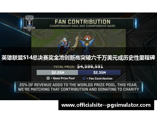 英雄联盟S14总决赛奖金池创新高突破六千万美元成历史性里程碑