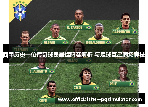 西甲历史十位传奇球员最佳阵容解析 与足球巨星同场竞技 西甲历史十位传奇球员最佳阵容解析 与足球巨星同场竞技