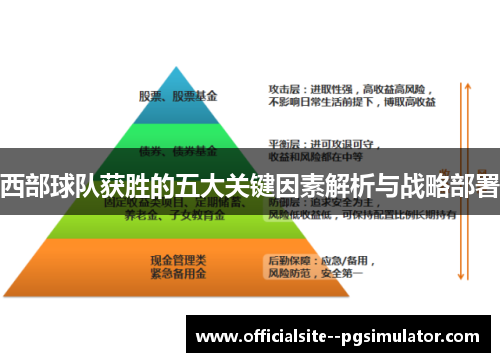 西部球队获胜的五大关键因素解析与战略部署