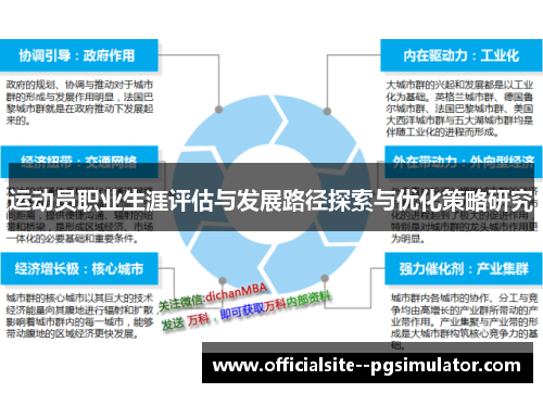运动员职业生涯评估与发展路径探索与优化策略研究