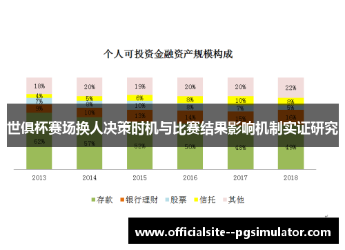 世俱杯赛场换人决策时机与比赛结果影响机制实证研究