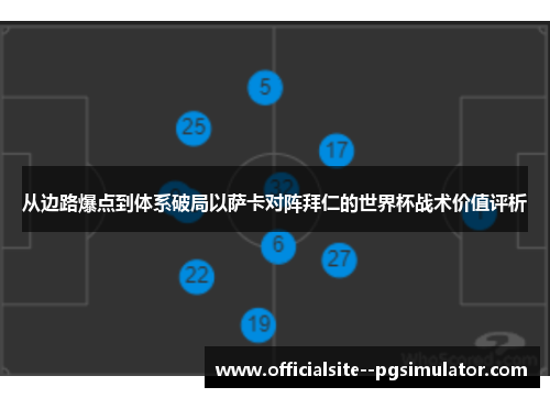 从边路爆点到体系破局以萨卡对阵拜仁的世界杯战术价值评析
