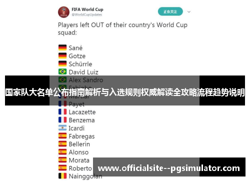 国家队大名单公布指南解析与入选规则权威解读全攻略流程趋势说明