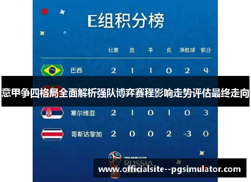 意甲争四格局全面解析强队博弈赛程影响走势评估最终走向