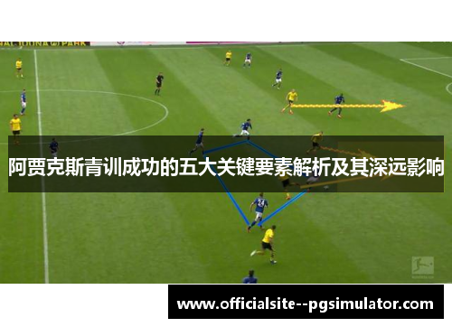 阿贾克斯青训成功的五大关键要素解析及其深远影响