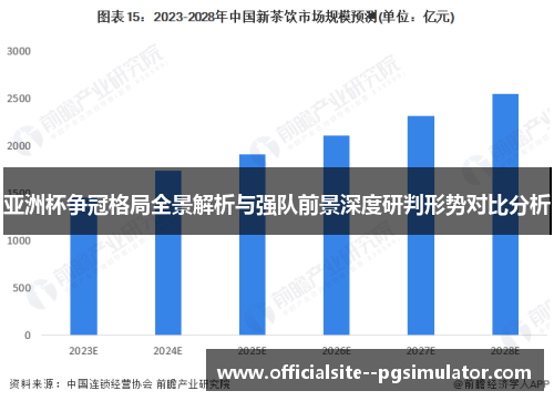 亚洲杯争冠格局全景解析与强队前景深度研判形势对比分析