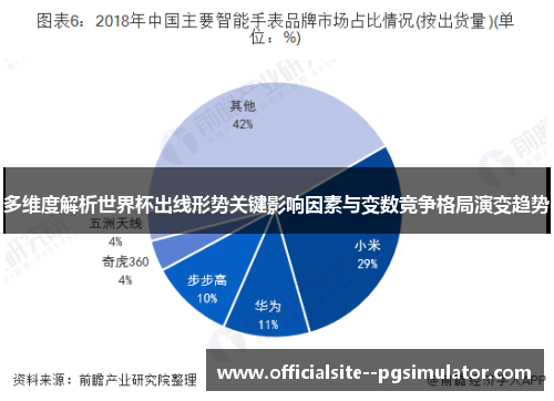多维度解析世界杯出线形势关键影响因素与变数竞争格局演变趋势