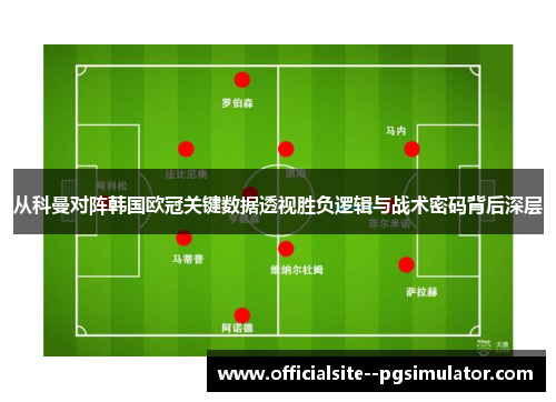 从科曼对阵韩国欧冠关键数据透视胜负逻辑与战术密码背后深层