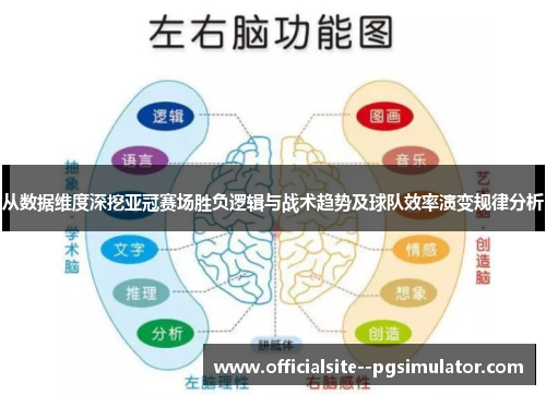 从数据维度深挖亚冠赛场胜负逻辑与战术趋势及球队效率演变规律分析